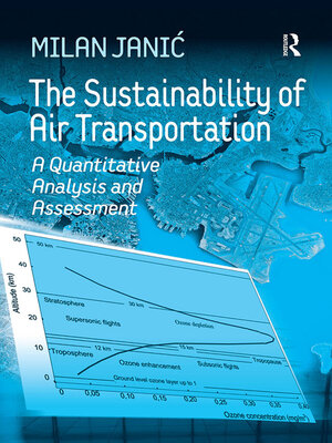 cover image of The Sustainability of Air Transportation